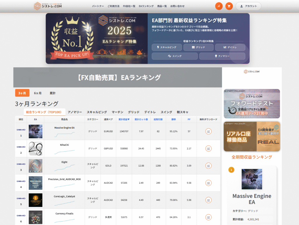 EAランキング