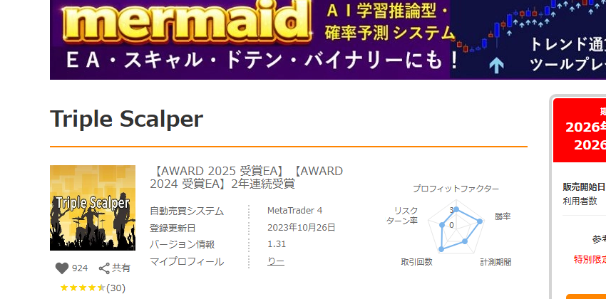 Triple Scalper AWARD 2025 2024 2年連続受賞